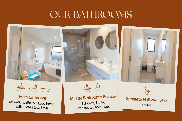 Bathroom amenity guide example 1