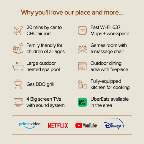 Listing features graphic example 1