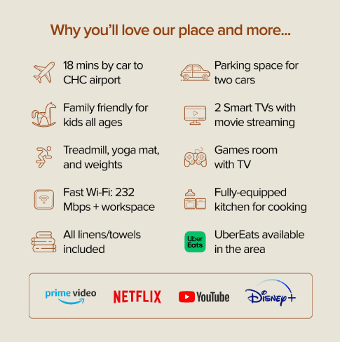 Listing features graphic example 2